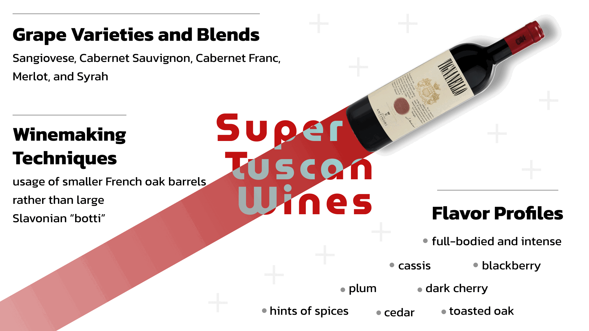 Characteristics of Super Tuscan Wines