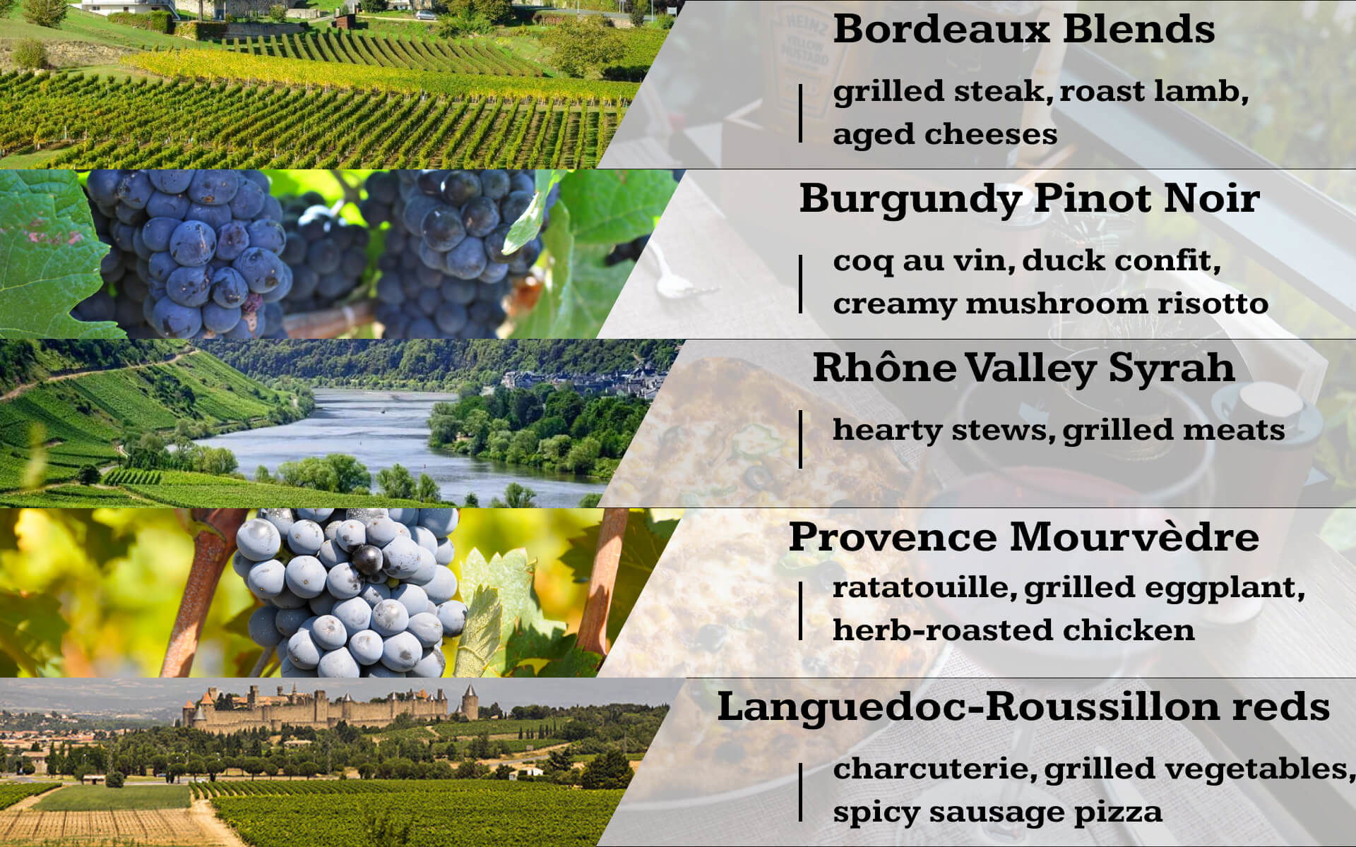 French Red Wines and Food Pairings