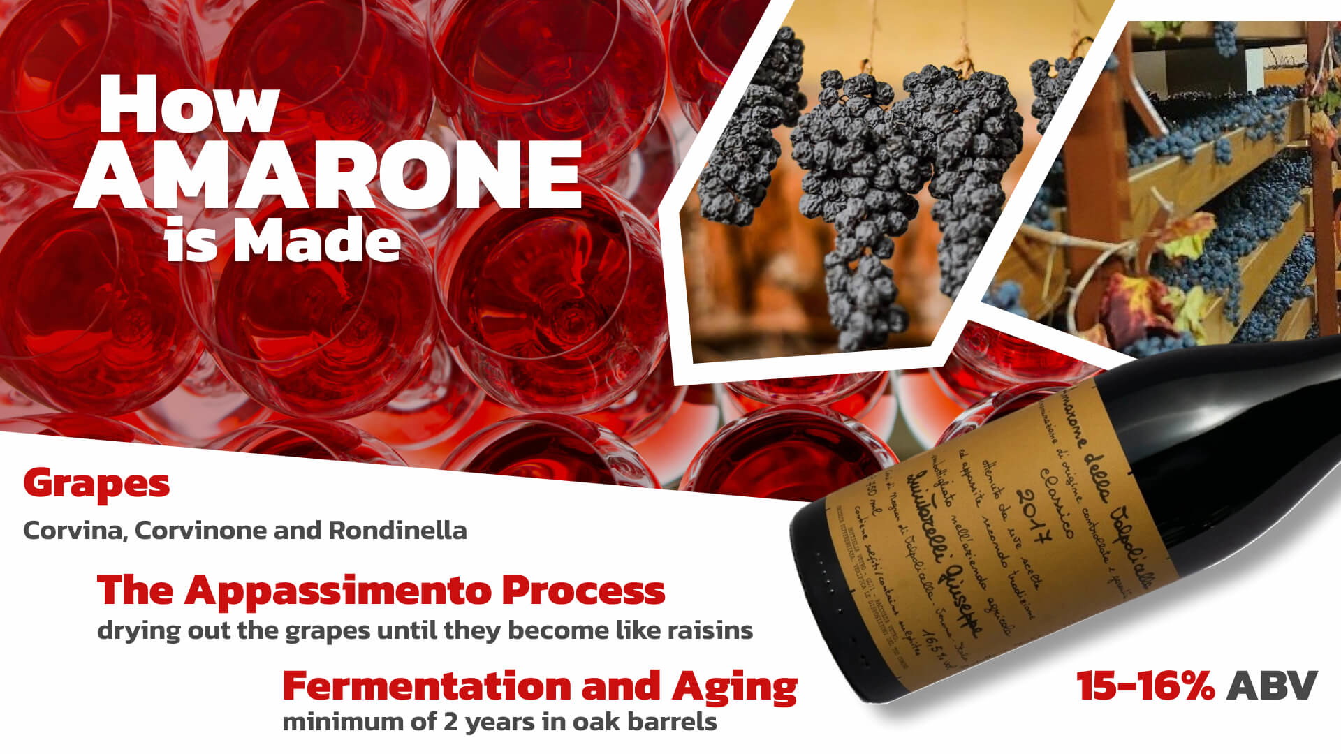 How Amarone Wine is Made