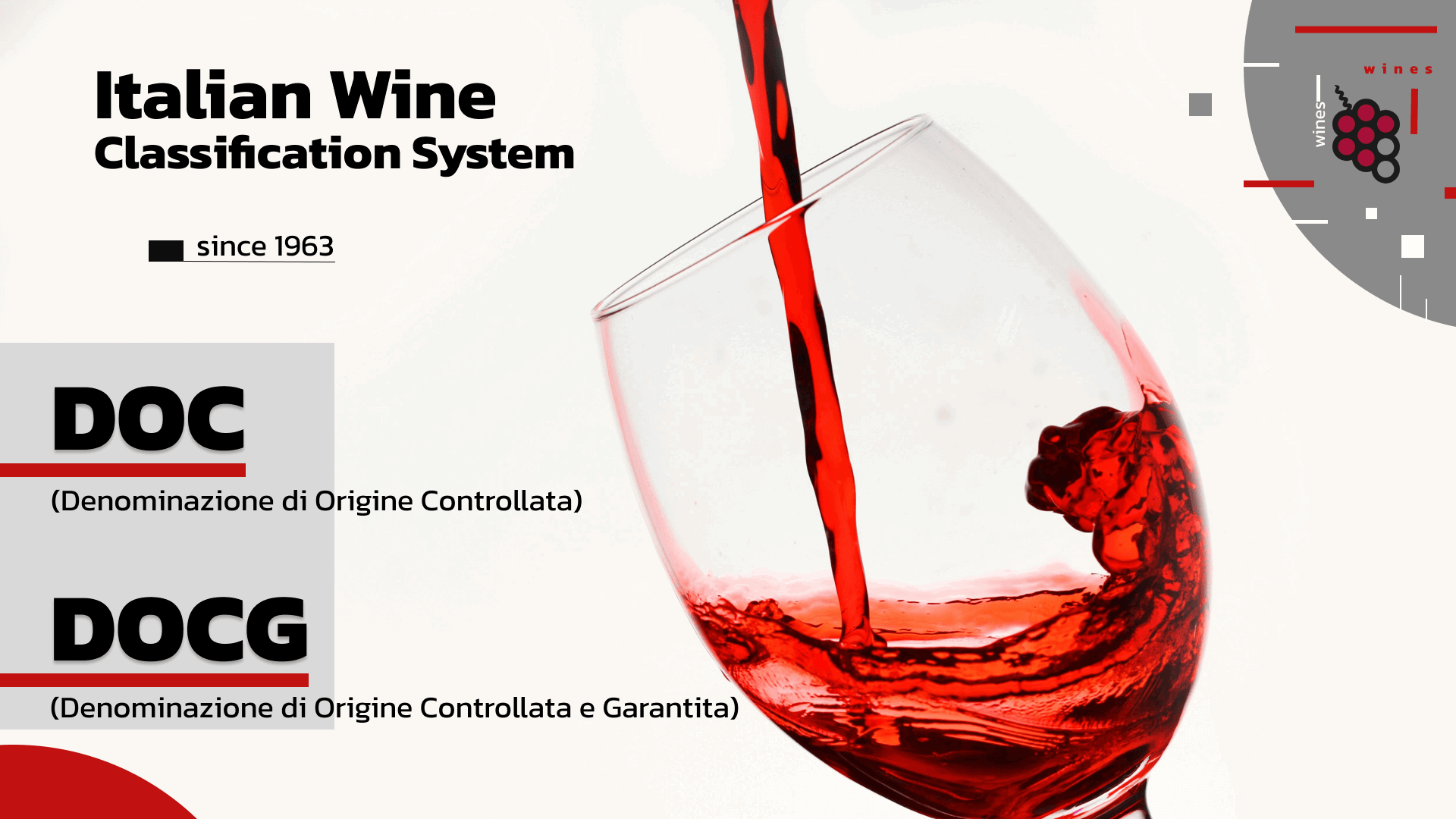 Italian Wine Classification System