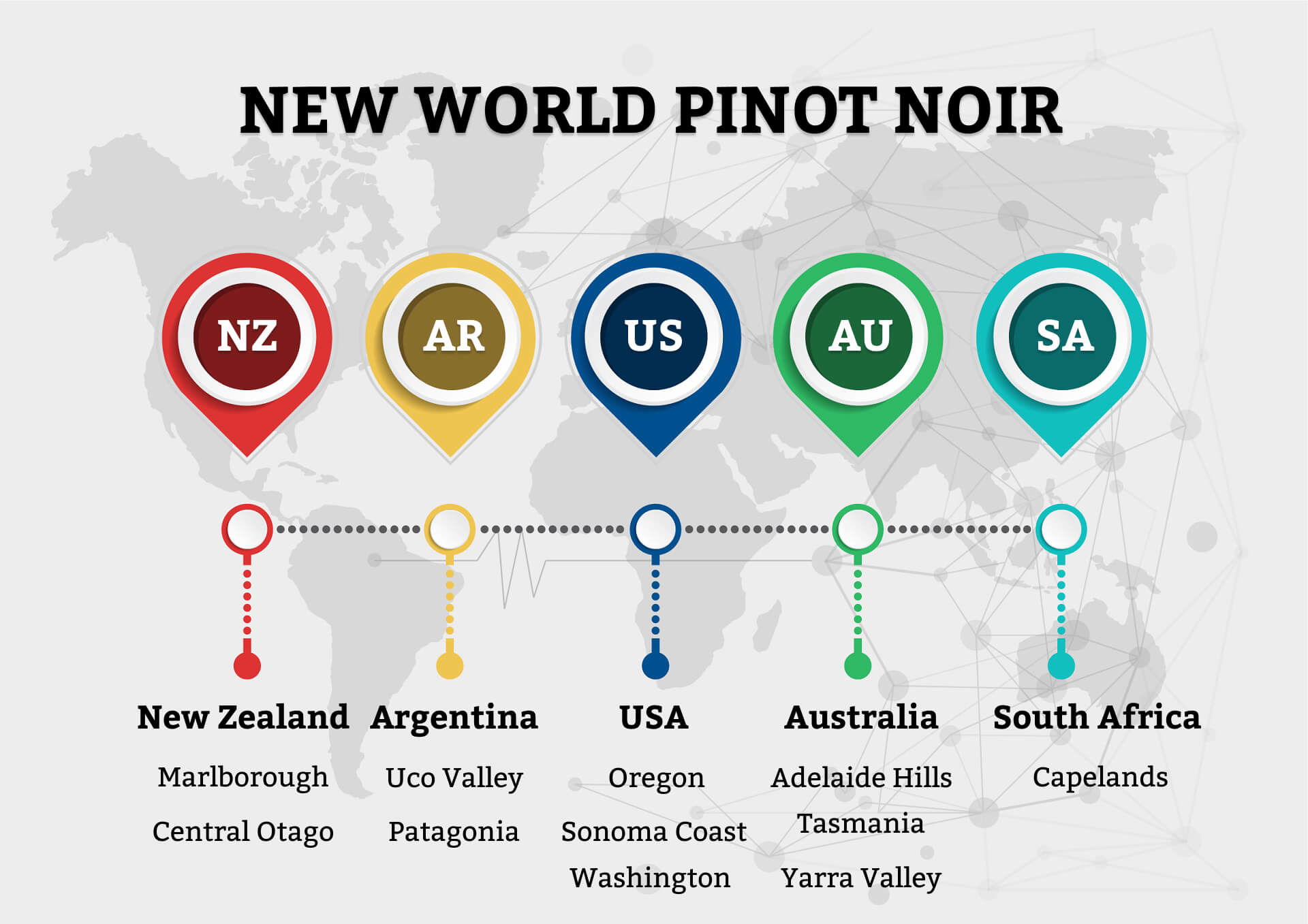 New World Pinot Noir