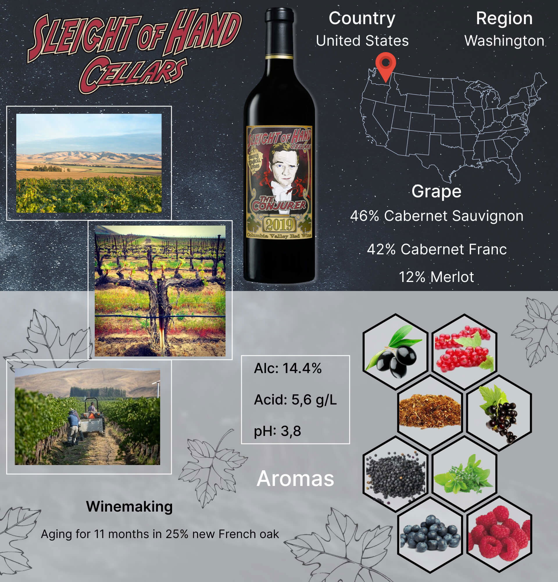 Sleight Of Hand Cellars The Conjurer Red Blend